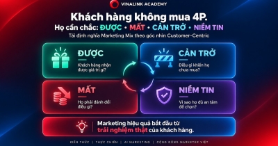 Đ-C-M-N: Khách không mua 4P, họ cân nhắc 4 điều này trước khi xuống tiền
